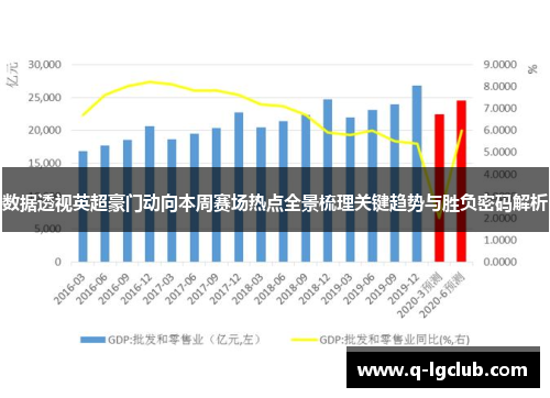 数据透视英超豪门动向本周赛场热点全景梳理关键趋势与胜负密码解析 数据透视英超豪门动向本周赛场热点全景梳理关键趋势与胜负密码解析