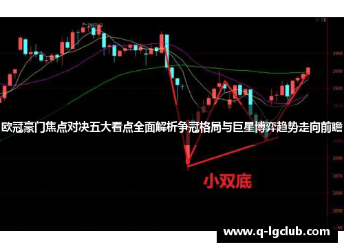 欧冠豪门焦点对决五大看点全面解析争冠格局与巨星博弈趋势走向前瞻 欧冠豪门焦点对决五大看点全面解析争冠格局与巨星博弈趋势走向前瞻