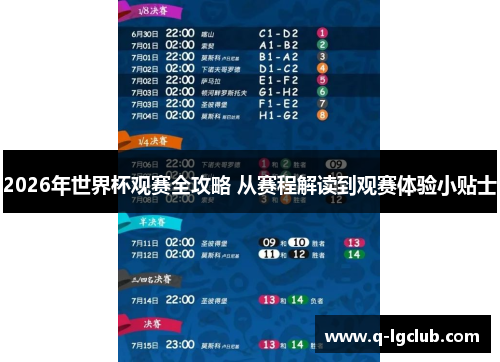 2026年世界杯观赛全攻略 从赛程解读到观赛体验小贴士 2026年世界杯观赛全攻略 从赛程解读到观赛体验小贴士